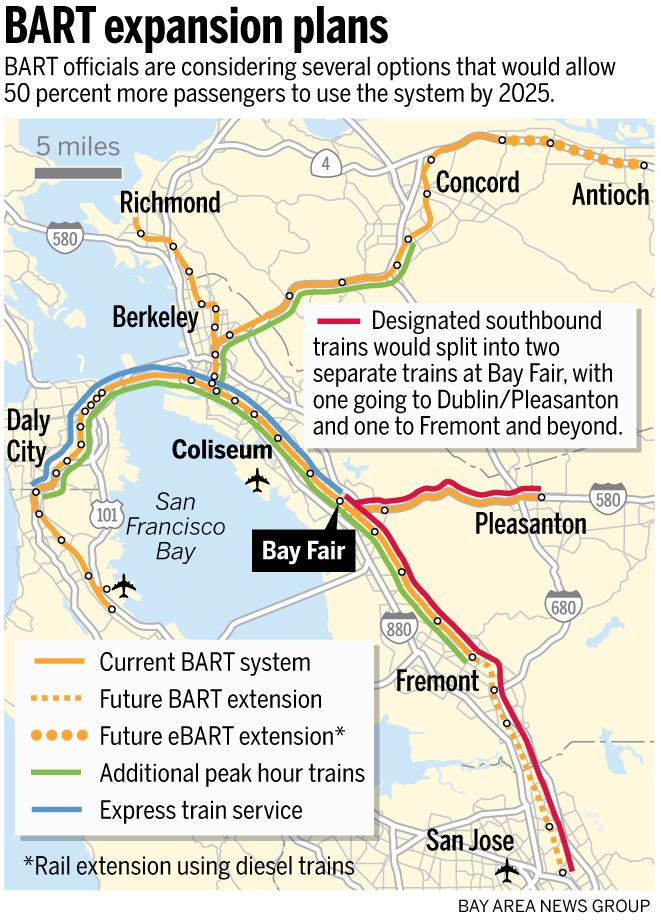 Bart Bay Area